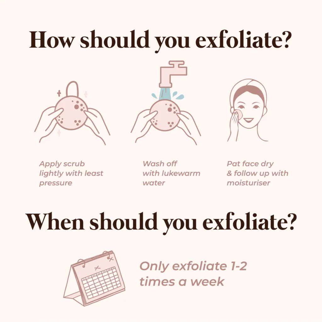 Steps for proper exfoliation: choose the right exfoliant, cleanse skin, apply gently, rinse thoroughly, and moisturize. Also includes timing recommendations and frequency of exfoliation.