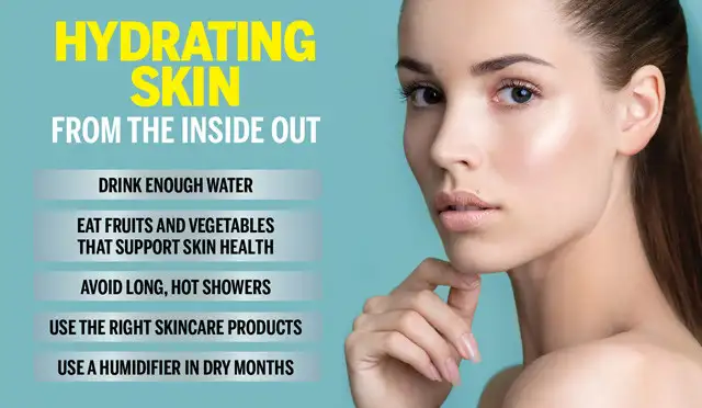 Illustration showing the benefits of hydration in skincare, including improved skin elasticity, enhanced glow, prevention of dryness, and support for skin repair.