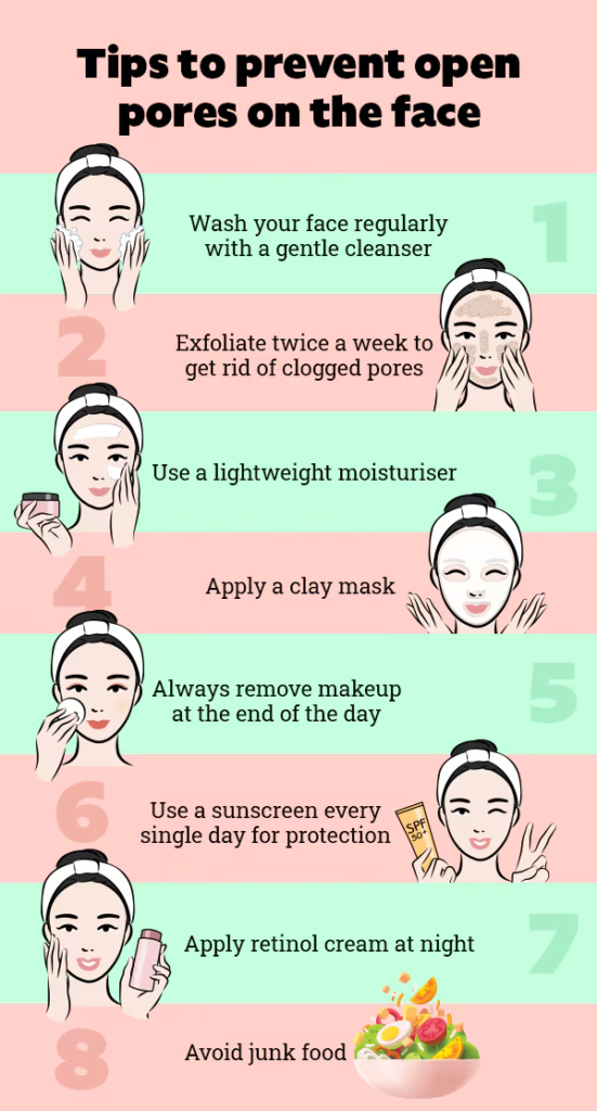 Image showing skincare tips to prevent open pores on face, including using oil-free products, staying hydrated, wearing sunscreen, and cleansing regularly.